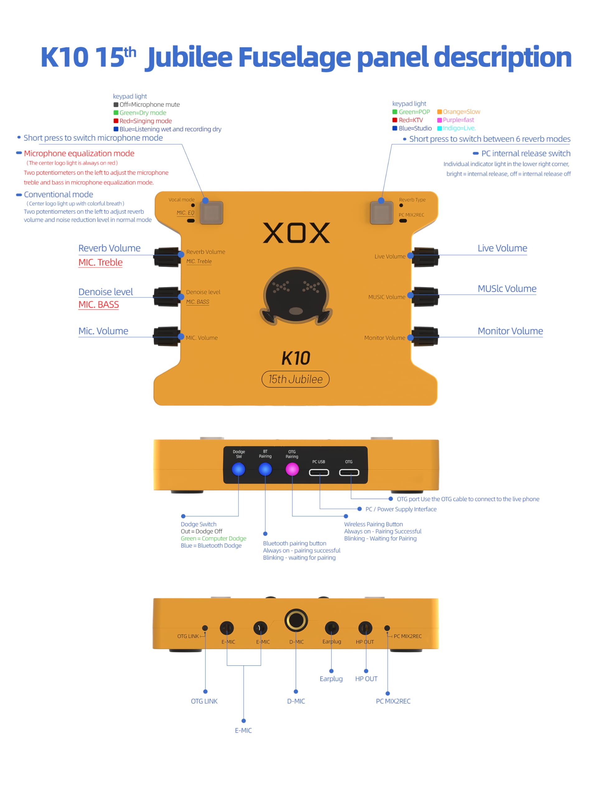 Amazon.com: XOX K10 set live streaming audio interface,live sound